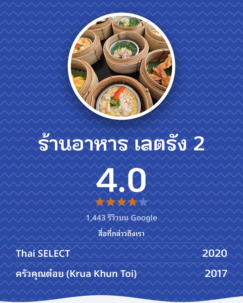 ร้านอาหาร เลตรัง 2 · Google 4.0 ★ · 1,443 รีวิวบน Google · สื่อที่กล่าวถึงเรา: Thai SELECT 2020 · ครัวคุณต๋อย (Krua Khun Toi) 2017 · ไทยรัฐออนไลน์ (Thairath) 2017